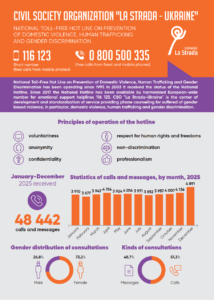 hotline_consultations_2025_ A5_eng (2)_1